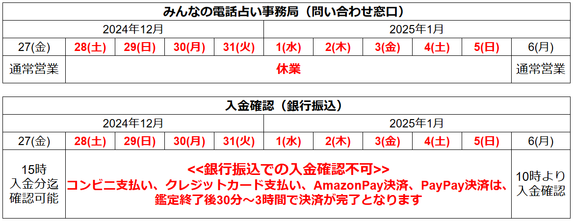 2024冬期休業